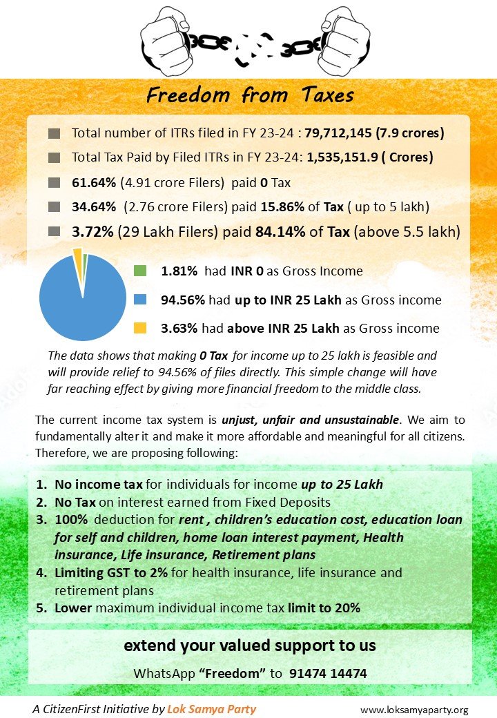 Thumbnail for Week That Was: A strong plan for recovery